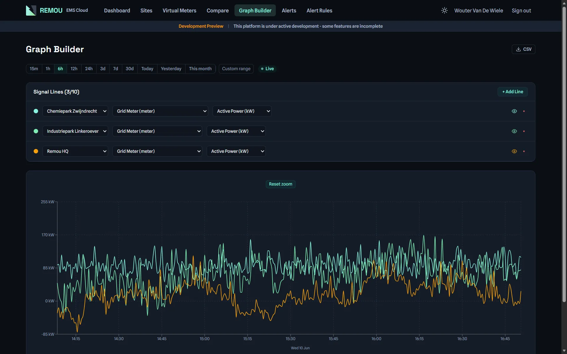 Remou graph builder dashboard